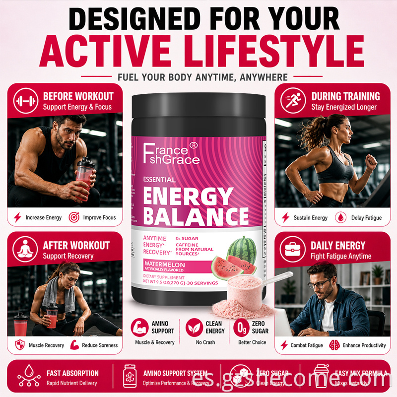 Energy Balance Powder6